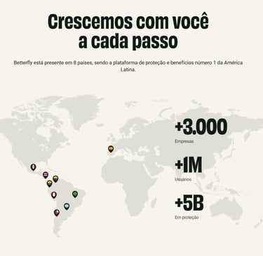 Reprodução de Betterfly