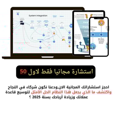 افضل شركة تسويق في السعودية