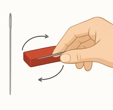 Hand, magnet and needle