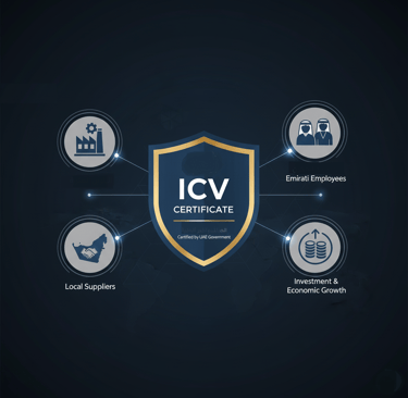 شهادة ICV