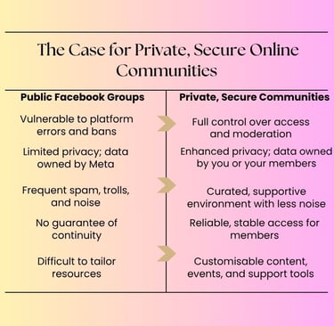 Pink and yellow infographic