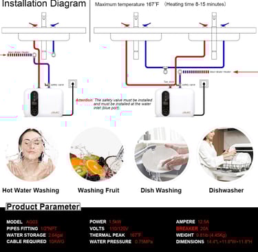 a diagram of a bathroom with a sink and a shower