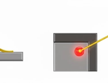 Chọn Vị Trí Kéo