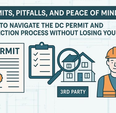 Infographic showing the DC building permit and inspection process, including a permit document, checklist