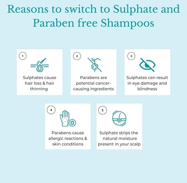 positives to paraben and sulfate free shampoo