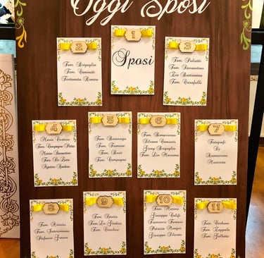 Tableau personalizzato