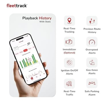 GPS TRACKING SOLUTION FOR CAR