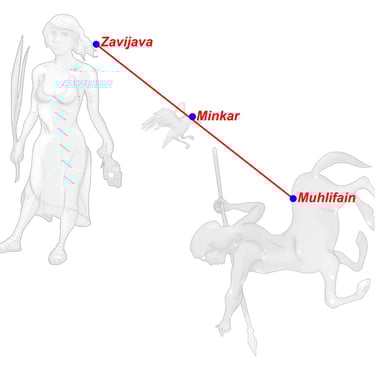 Catasterísmo del mito