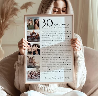 affiche 30 ans à personnaliser