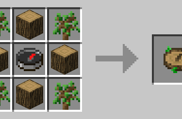 Crafting Recipe for Nature's Compass
