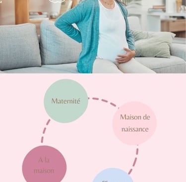 où accoucher en france?