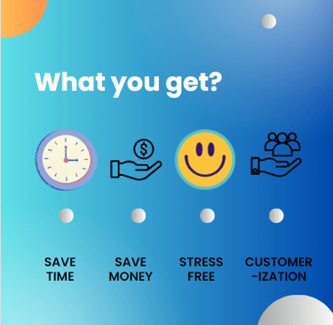 customers can save time, money, stress free, and get customerization when choosing us