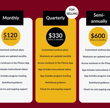 Personal Trainer pricing