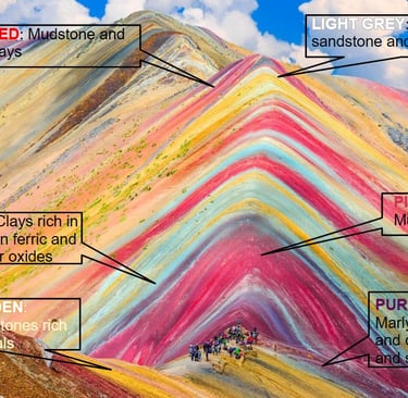 The colours of Rainbow Mountain explained