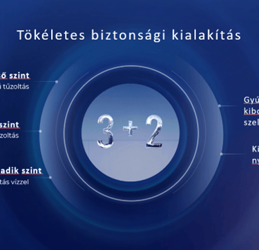 biztonságos kialakítás energiatárolónál