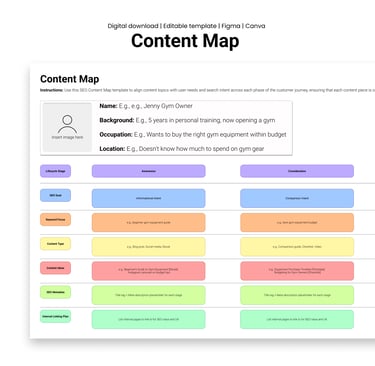 Content map mockup