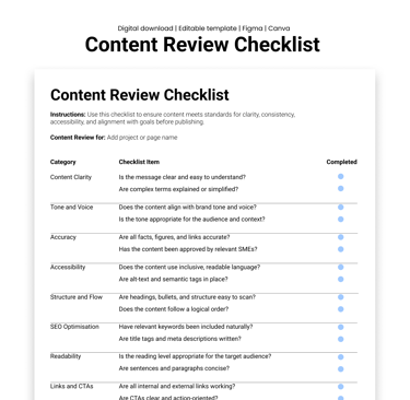 Mockup of a content review checklist