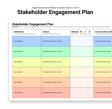 Stakeholder engagement plan mockup