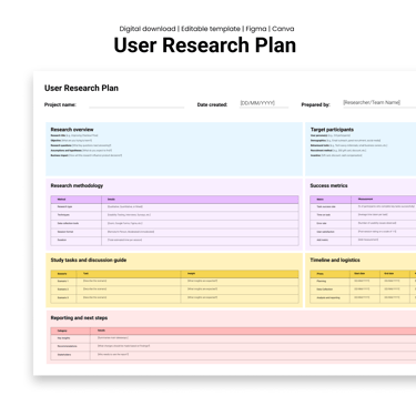 User research plan mockup