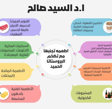أهم الأطعمة التي يجب تجنبها لمرضى تضخم البروستاتا الحميد