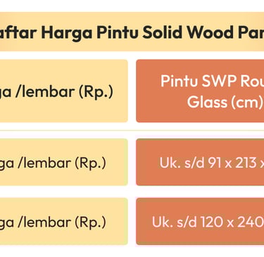 Daftar Harga Pintu Solid Wood Panel