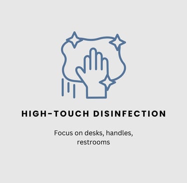 high touch disinfection