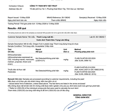 MRL test report for dragon fruit