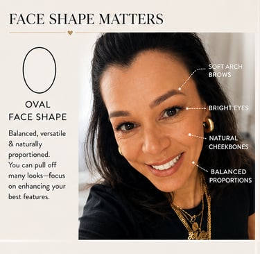 A makeup guide for an oval face shape featuring a woman with soft arch brows and natural cheekbones.