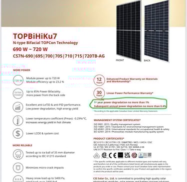 Tuổi thọ & suy hao công suất của tấm pin