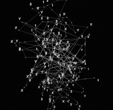 links and nodes of x, y, 1 and 2
