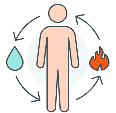 GLEO Wellness Evidence-based, Compassionate Virtual Medical Weight Loss Program in Massachusetts