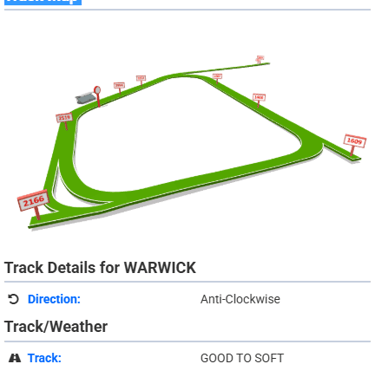 Warwick Racecourse Expert Betting Strategies for Horse Racing Enthusiasts