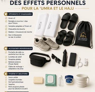 Check-list des effets personnels pour la ʿUmra et le Hajj