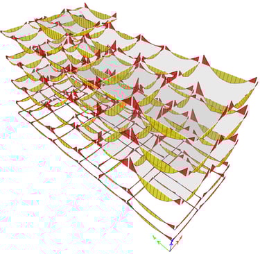 Structural Design of Construction Building in Thanjavur