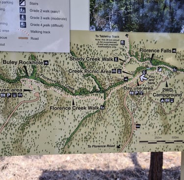 Florence Falls trailmap