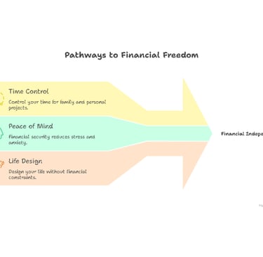 infographics visual section