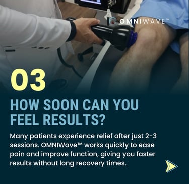 how soon can i feel results