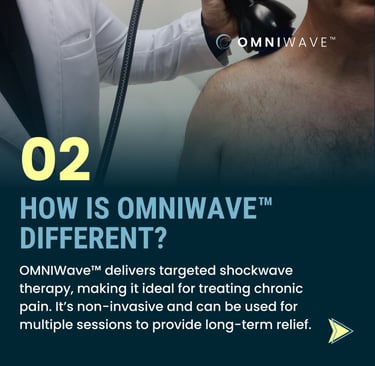 how is omniwave different