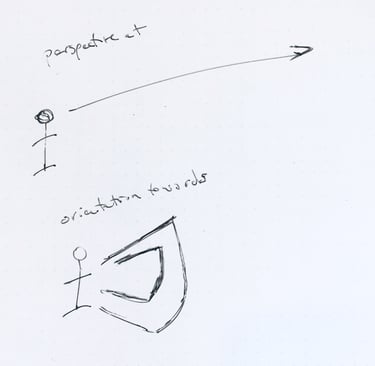 drawing of the geometry of words