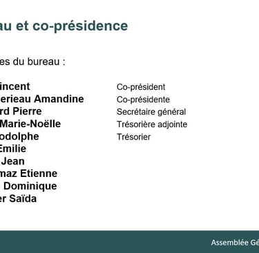 Composition du bureau de l'association Tournon en Commun