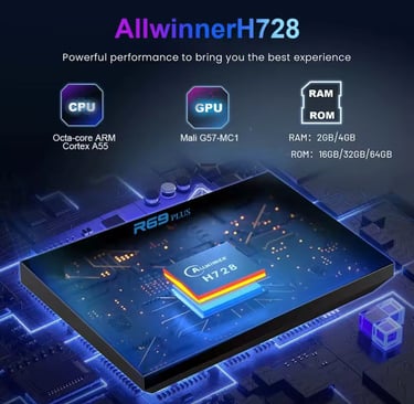 tv-box-r69-plus-allwinner-h728-8-core-64-ts-android-13