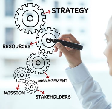 consulting for startups