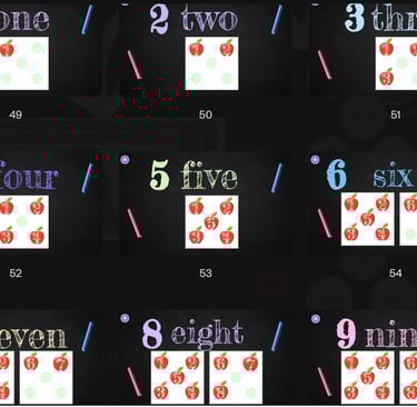 9 digits from 1 to 9 are counting numbers.