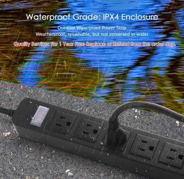 outdoor grade surge protector