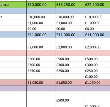 Improve your ecommerce cashflow at Ecom180