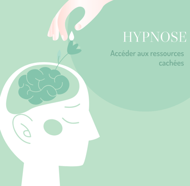 Hypnose ericksonienne, inconscient et ressources cachées