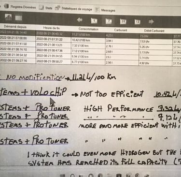 Hydrogen generators, hydrogen generator in car, hydrogen converter for cars, save on gas, water to gas, gas hho, hho