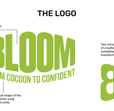 bloom toothpaste logo development