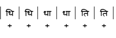 ताल के 10 प्राण