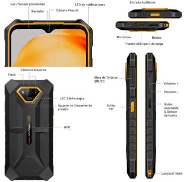 Descripción Armor X13